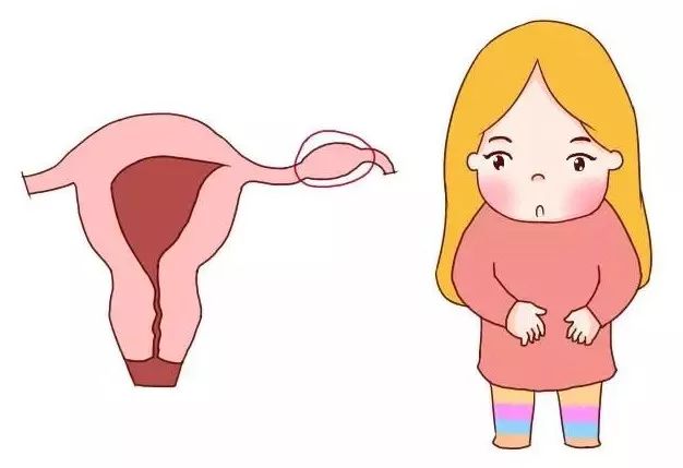 宫外孕怎么来的？看这篇让你轻松懂！
