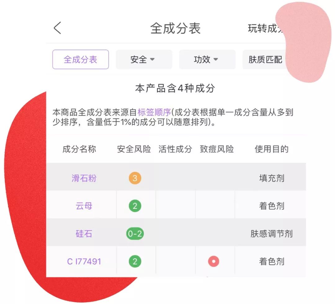 平价国货散粉推荐,50元平价散粉实买实测