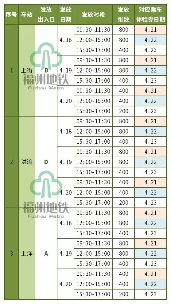 地铁2号线试乘券领取现场超火爆!我们汇总了沿线美景美食!