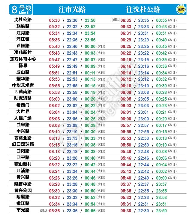 上海地铁1号线首末车时间时间表,地铁2号线首末班时间上海