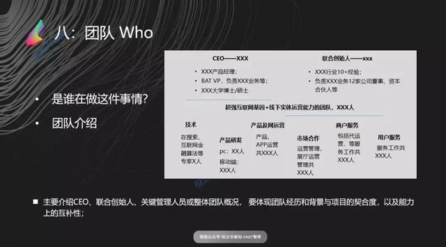 如何写出一份高大上的商业计划书,商业思维商业计划书