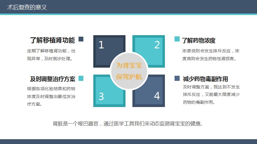 科普肾脏,医学科普出汗和肾脏关系