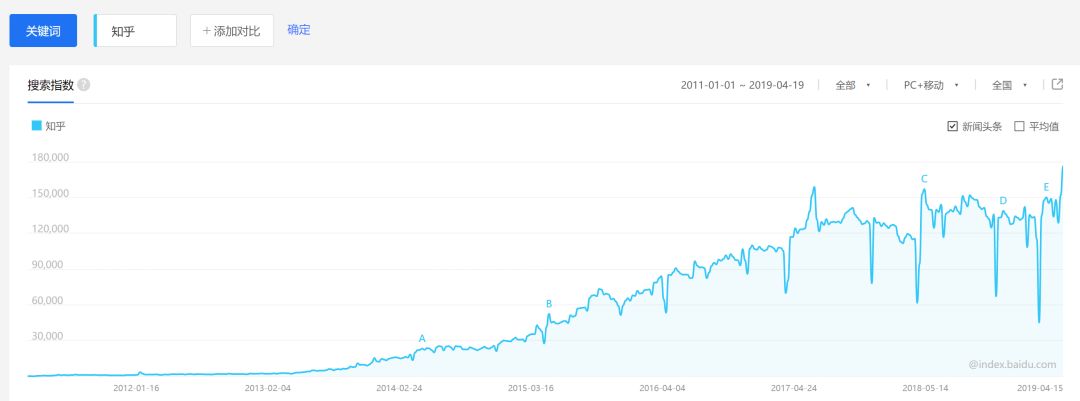 4a广告公司缺点,4a广告精选