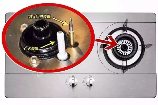 央视曝光不合格燃气灶,售卖不合格的燃气灶如何处罚