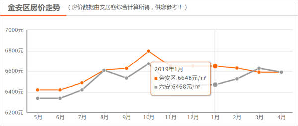 又是碧桂园,碧桂园六安事件