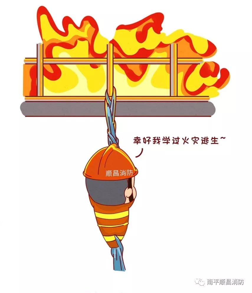 火灾逃生漫画,火灾逃生漫画简单的