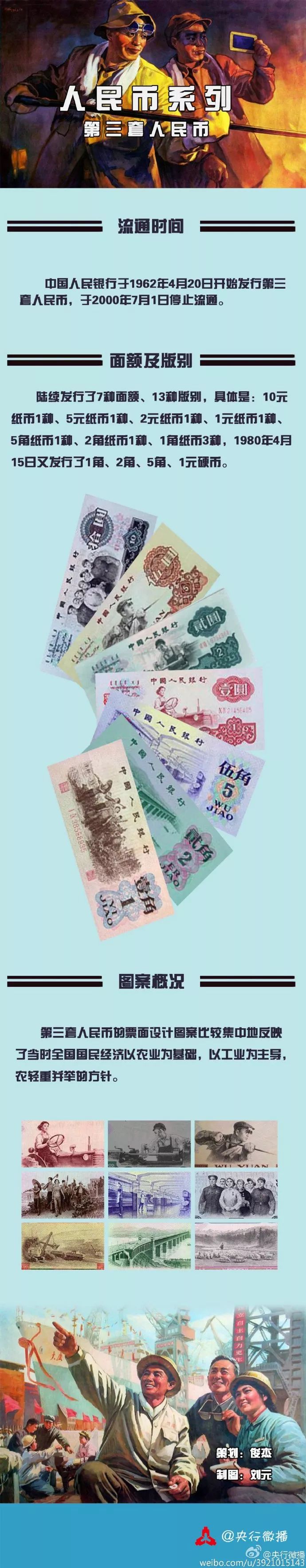 最新版人民币有没有收藏价值,这套人民币有收藏价值吗