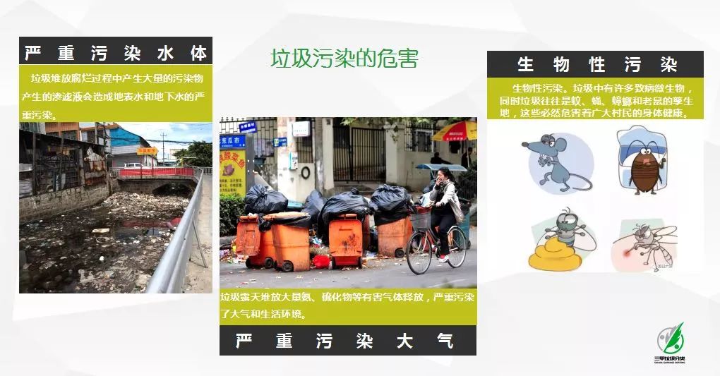 凝聚巾帼之力汇集巾帼之智,垃圾分类巾帼力量