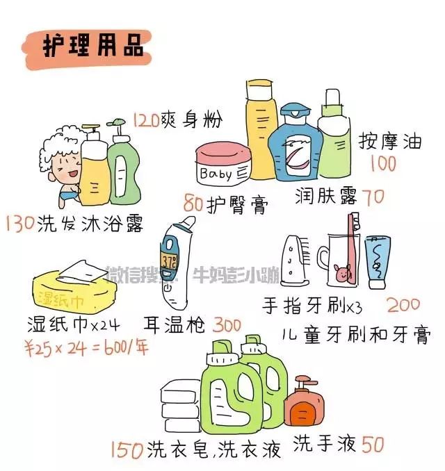 没想到我这么有钱,没想到我家这么有钱