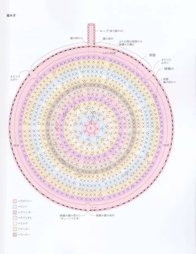 泫雅小香风毛呢包教程,泫雅同款小众包