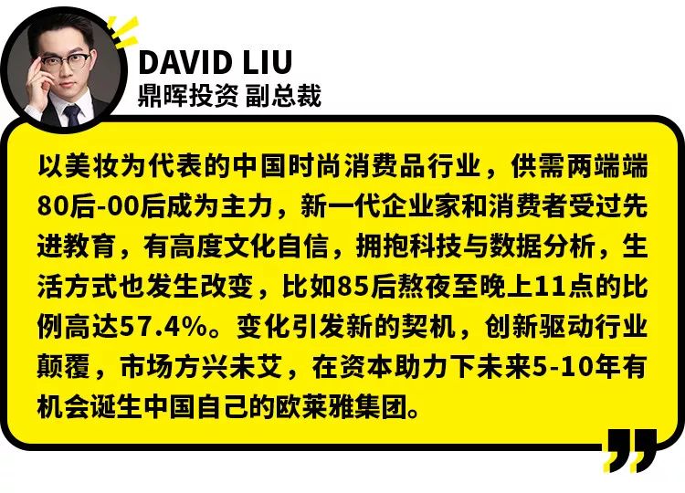 年增速300%深扒中国DTC品牌潘达的4大特性|新锐品牌③