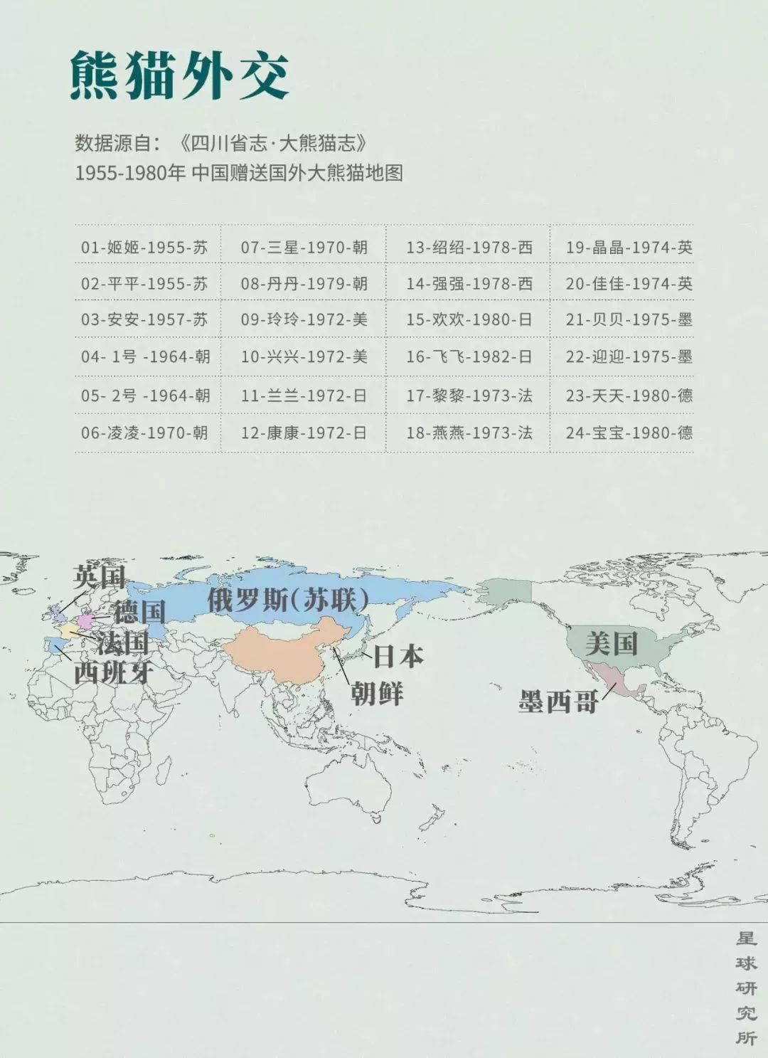 【荐读】熊猫:萌啥子哟,我是要雄起!