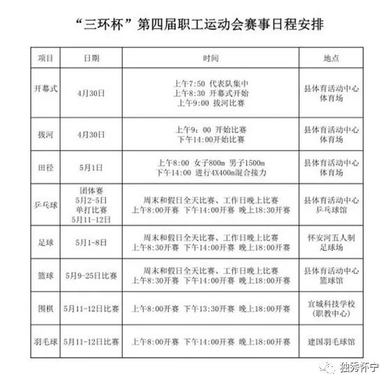 棒~“三环杯”第四届职工运动会明天开赛啦！（附赛事日程表）