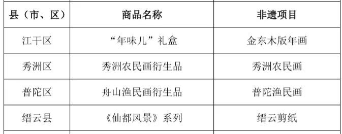 评上优秀一定是好事吗,湖州好东西推荐