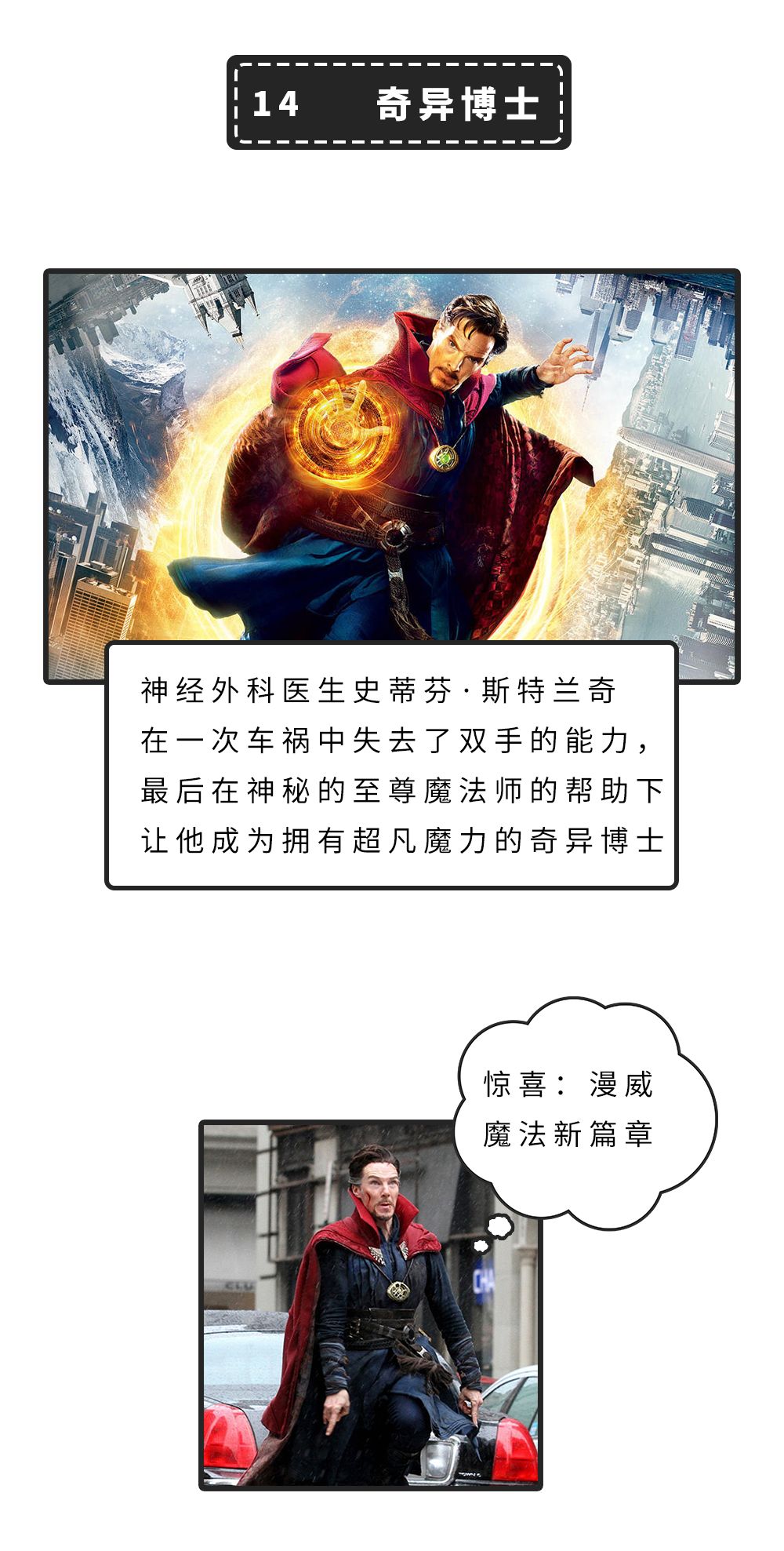 漫威电影和神盾局特工观影顺序,漫威电影全系列观影顺序x战警