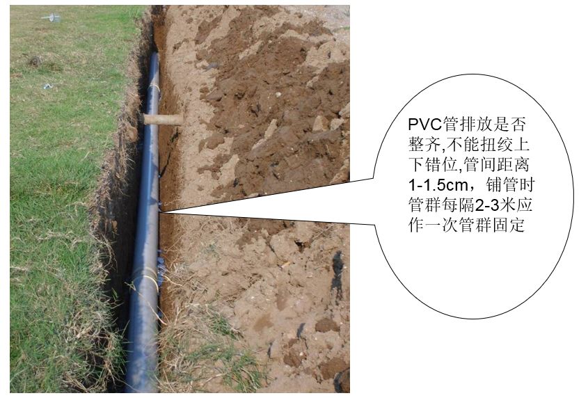 电气预埋管是怎么施工的,通信地埋管施工方法