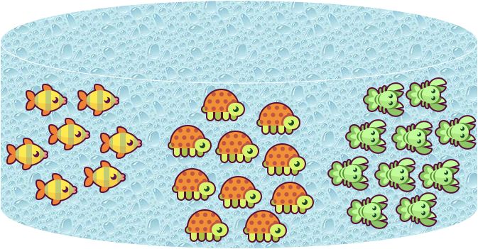 获客渠道100个技巧,运营各渠道获客难度系数