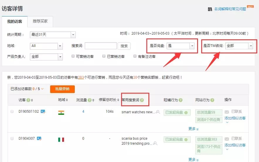 阿里巴巴国际站直通车基础入门,国际站p4p直通车怎么操作