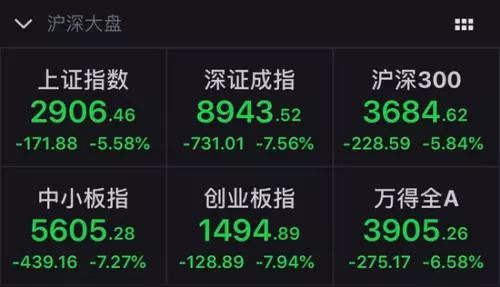 千股跌停2024,千股跌停历史时刻画面