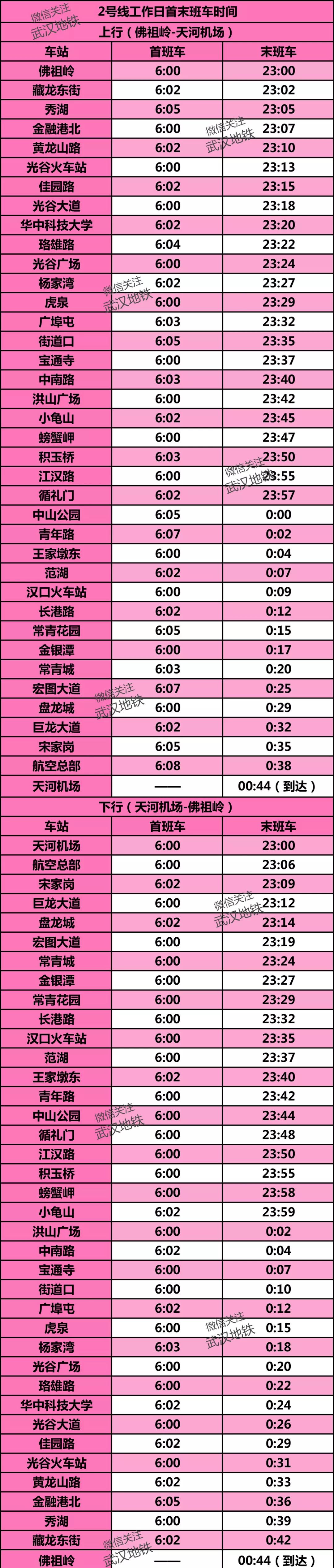 武汉地铁4号线五里墩时刻表,武汉地铁2号线螃蟹岬时刻表