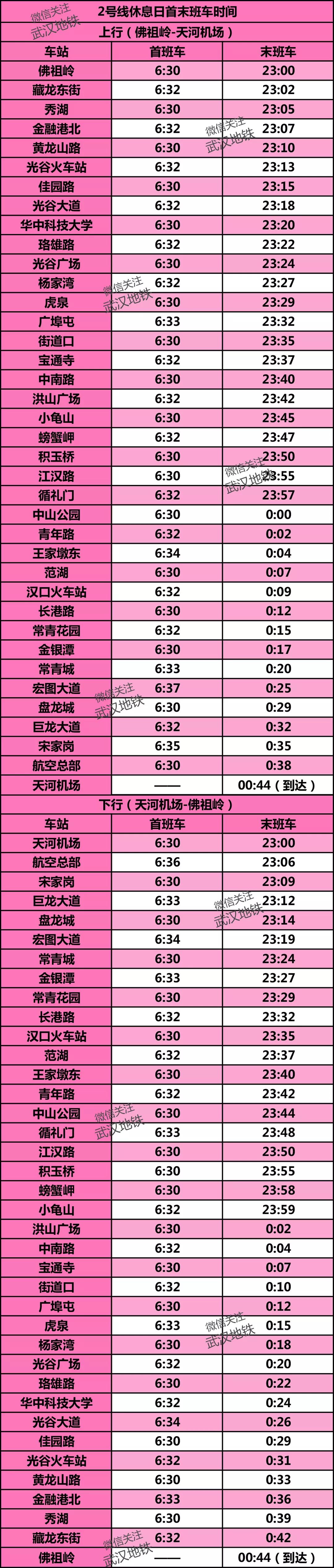 武汉地铁4号线五里墩时刻表,武汉地铁2号线螃蟹岬时刻表