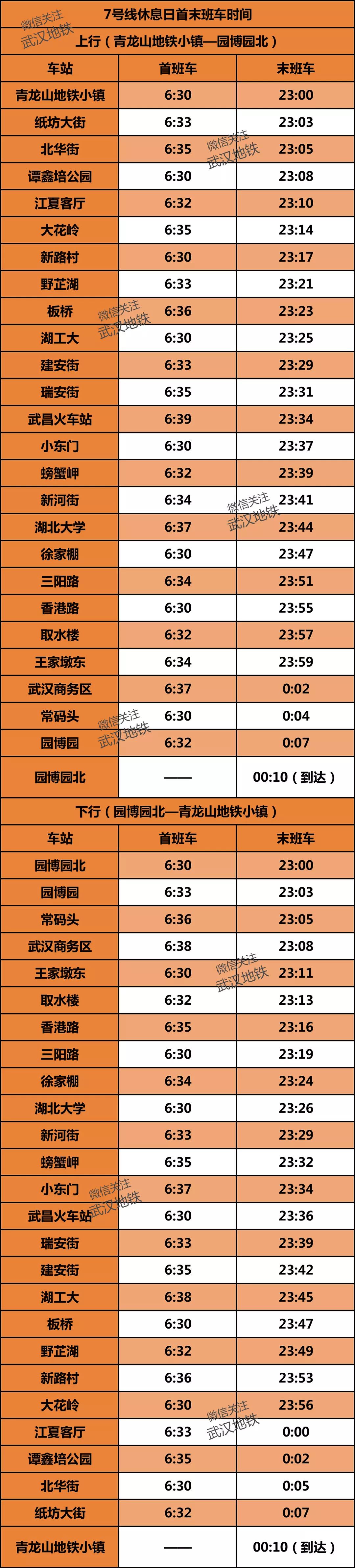 武汉地铁运营时间表最新,武汉地铁二号线地铁时刻表