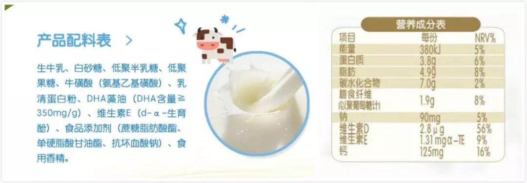 低脂奶舒化奶怎么选,有机奶和舒化奶