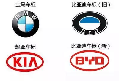 全球十大惊艳车标,全球十大炫酷车标