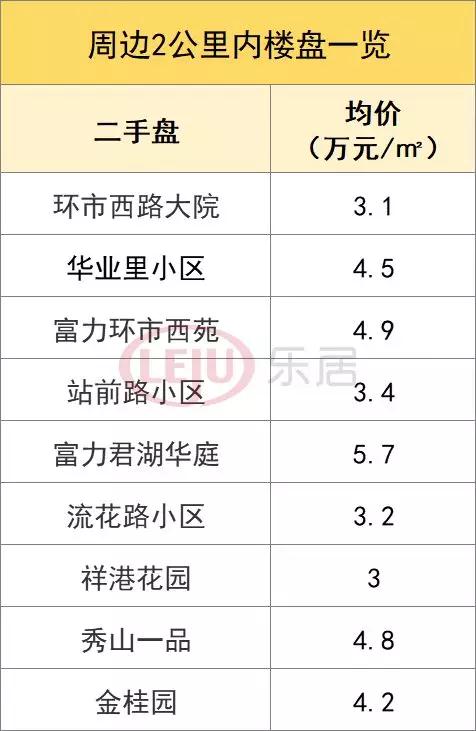 告别杂乱！“网红直播地”广州白马市场将“腾笼换鸟”！
