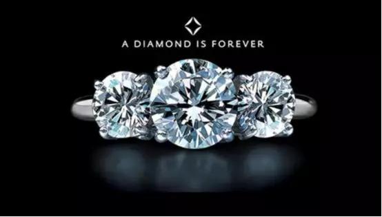 营销模式100个经典案例,渠道营销十大经典案例