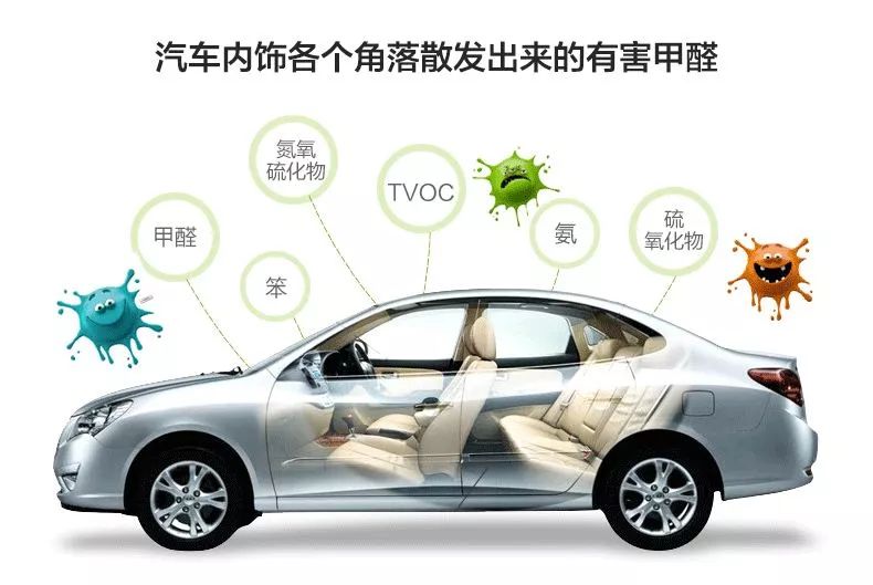 甲醛是无孔不入的吗,无孔不入的甲醛