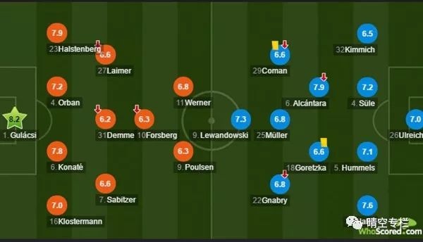 晴空专栏解说,晴空专栏