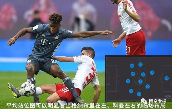 晴空专栏解说,晴空专栏