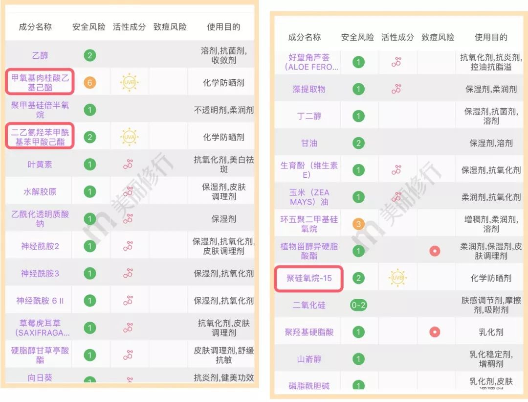屈臣氏严选防晒喷雾图文,屈臣氏防晒喷雾推荐