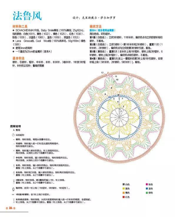 团书丨毛线球28期单本上架,发卡蕾丝和曼陀罗钩织也来凑热闹(文末还有福利哦)