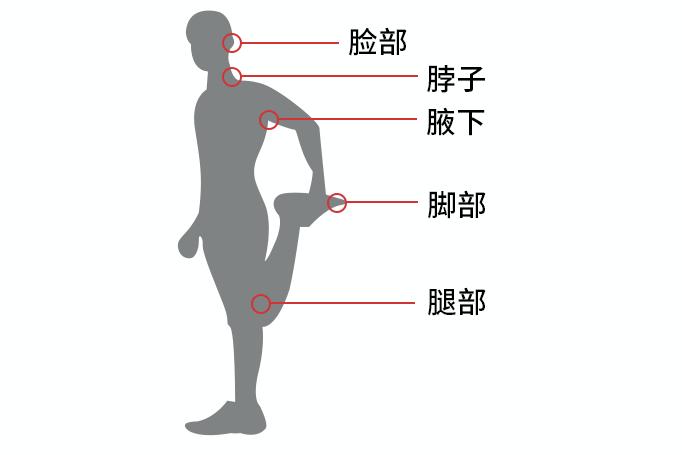 教你1分钟清除99%的脸上螨虫,10秒祛螨虫的药膏