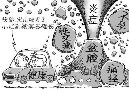 岭南妇科养生坊,岭南妇科