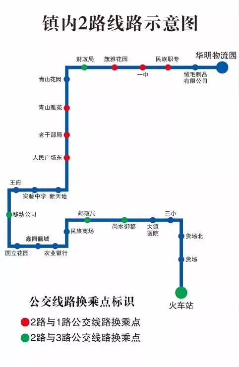 信不信？“活力奈曼”免费为你做广告！