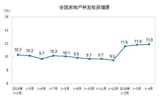 万达沈阳投资800亿,万达在沈阳最新投资