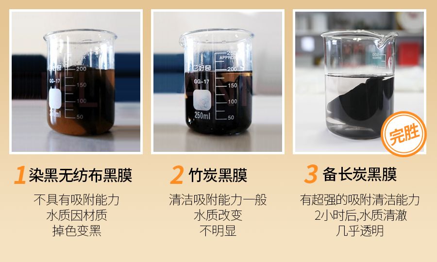 老干妈的最新产品,老国货老干妈