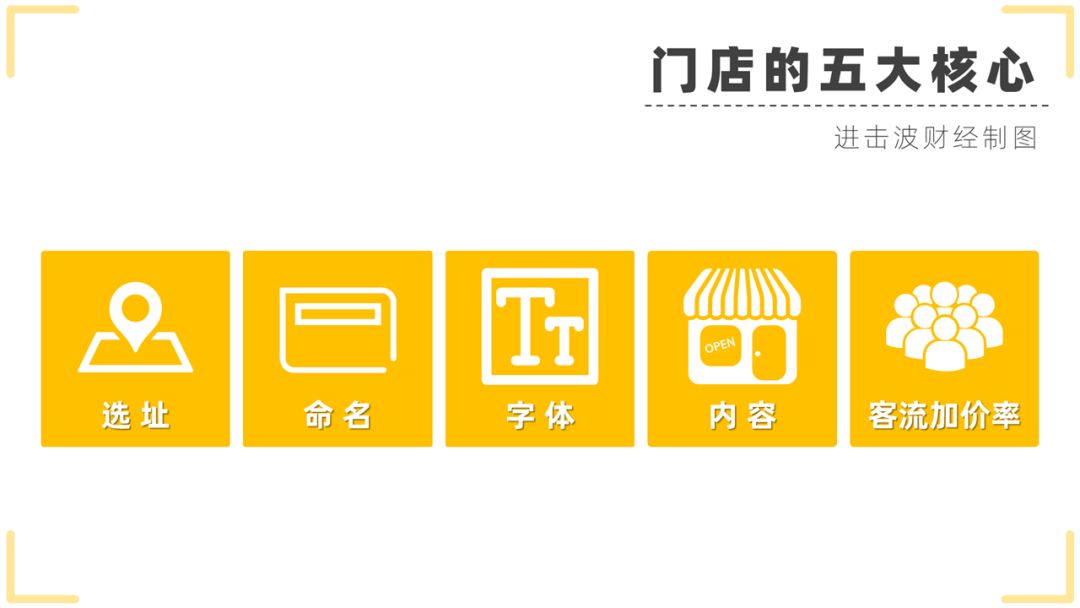 县城开店法则大全,小县城开店经验分享