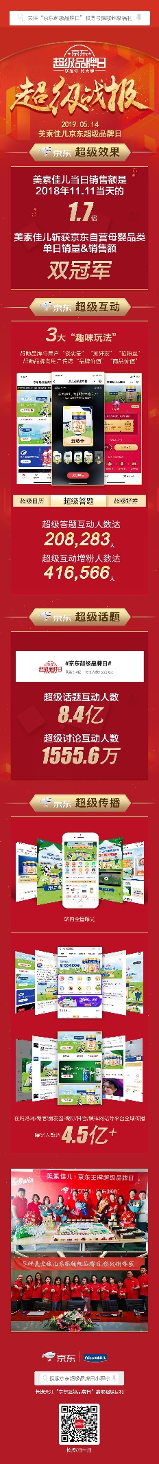 京东618火爆来袭！美素佳儿京东超品日斩获自营母婴品类销量销额双冠军