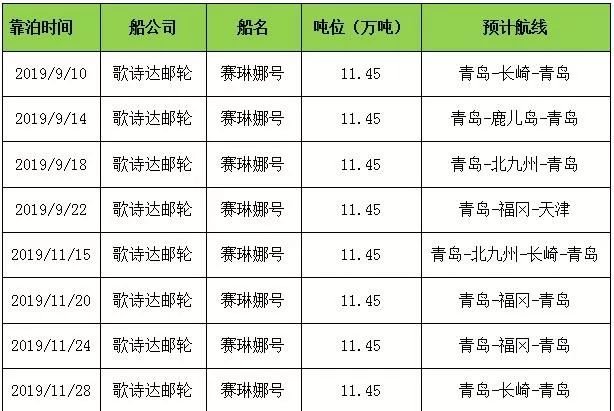 邮轮旅游团咨询,邮轮旅游服务