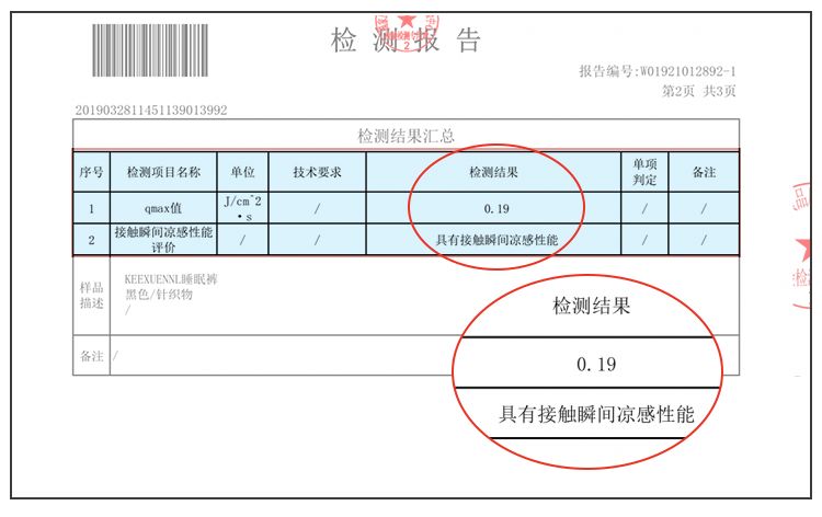 麻范儿好物|和投保美腿3000万的莫文蔚比，刘亦菲、阿娇输在了一条裤子上
