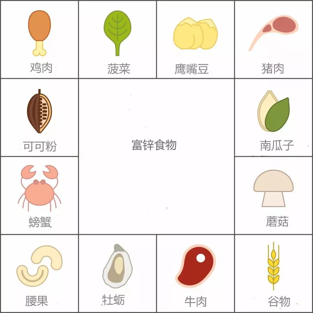 医生谈小孩挑食危害视频,儿科医生孩子挑食