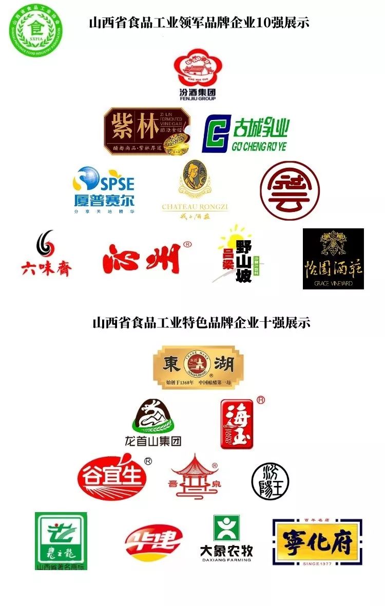 山西省食品品牌企业二十强故事之怡园：每一瓶葡萄酒都值得尊重