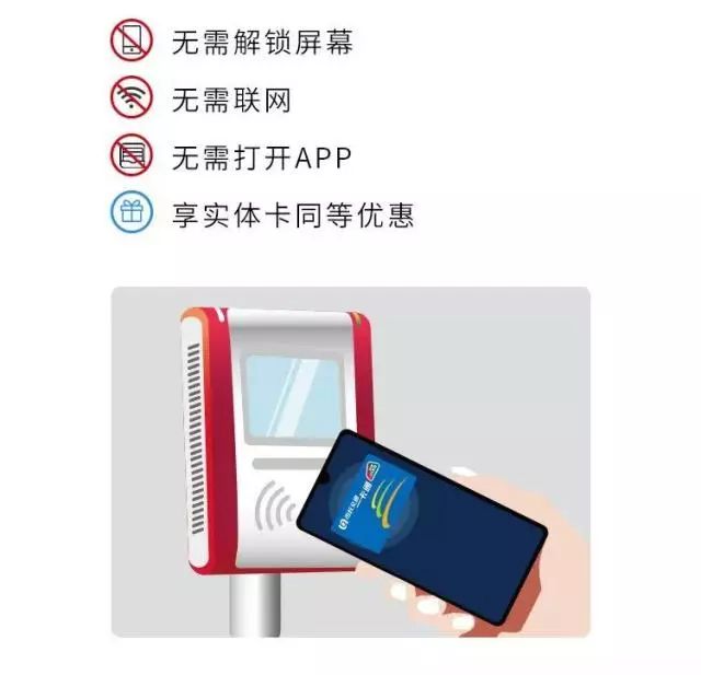 郑州绿城通可以刷手机吗,郑州绿城通公交车上刷卡