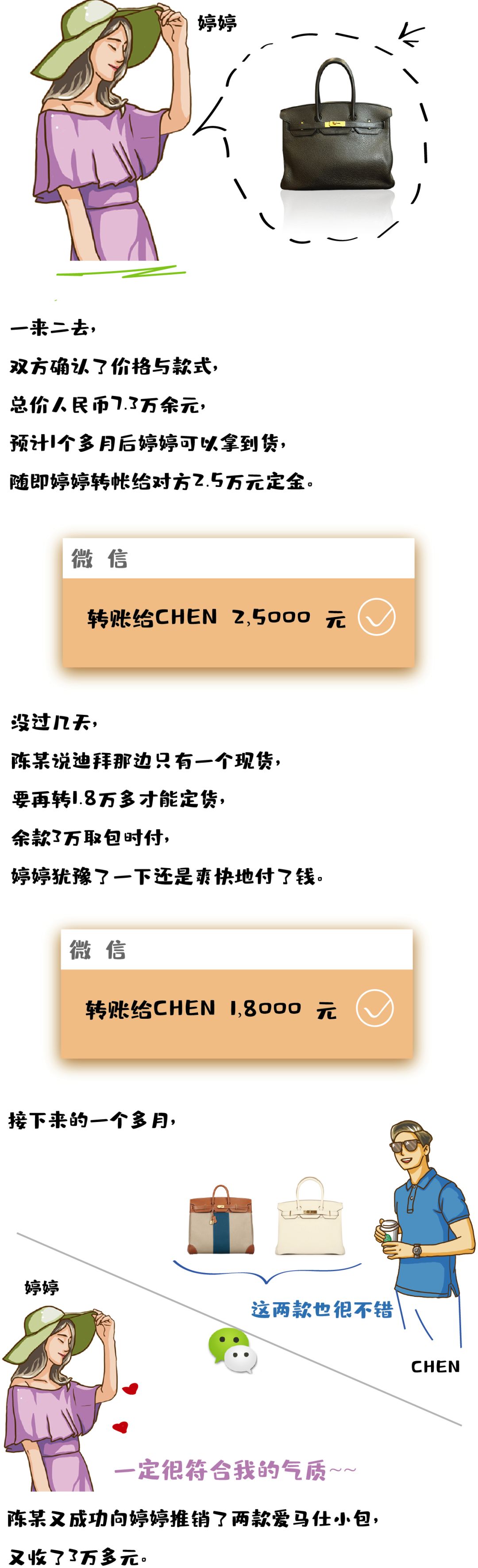 漫画代购软件,漫画周边代购要多少钱