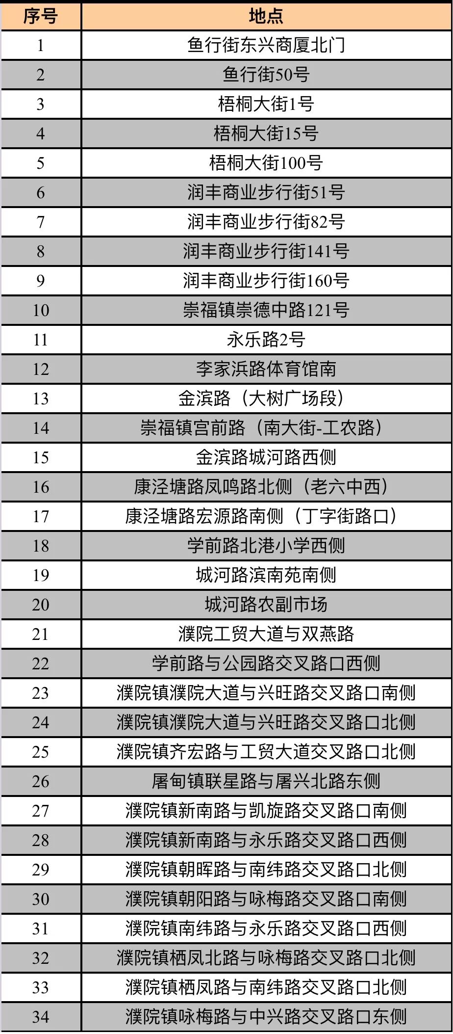 桐乡交警安全教育视频,桐乡交警曝光