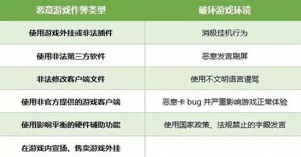 和平精英被永久封号怎么解封,和平精英被封号了怎么解除封号